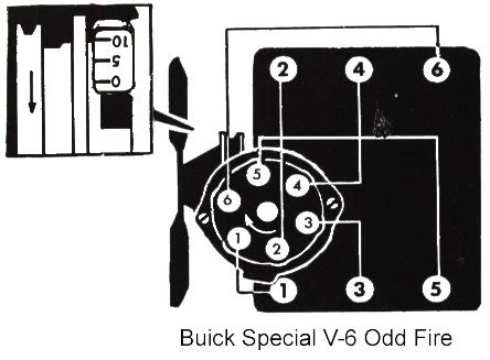 Buick Engine Firing Orders