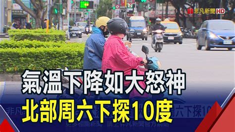 北部今率先轉濕冷 氣溫一路下滑 周六清晨最冷 中部以北下探10度直逼寒流｜非凡財經新聞｜20240306 Youtube