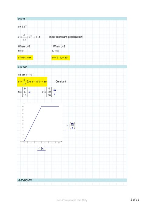 SOLUTION Physics Mastery Practice Test Comprehensive Exercises On