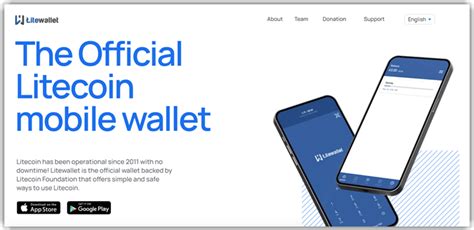 Best Litecoin Ltc Wallets In