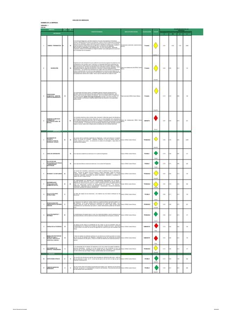 Analisis De Vulnerabilidad Y Amenaza 2 Pdf Tormentas Riesgo