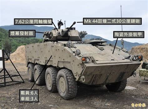 圖解軍武》（有片）猛「豹」出閘！ 「雲豹」甲車機動、防護、火力兼具 自由軍武頻道