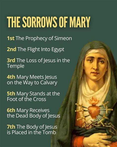 How To Pray The Seven Sorrows Rosary Our Lady S Miraculous Promises