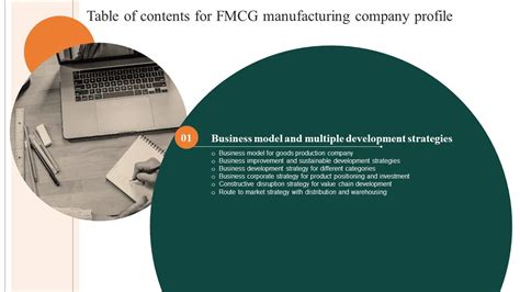 Table Of Contents For FMCG Manufacturing Company Profile Ppt Powerpoint