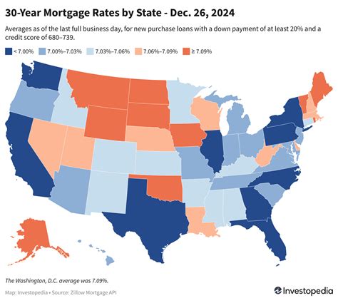 Todays Mortgage Rates By State Dec 26 2024