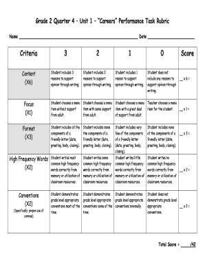 Rubrics For Performance Task Complete With Ease Airslate Signnow