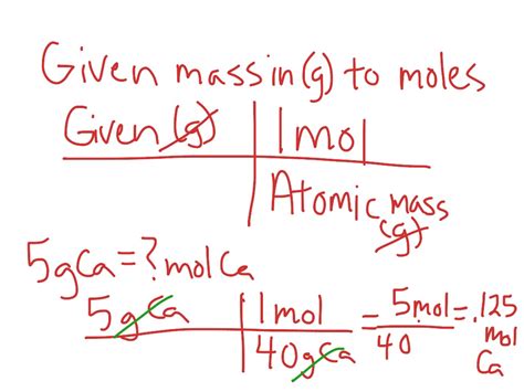 Conversion From Grams To Moles Of An Atom Science Chemistry Stoichiometry Showme