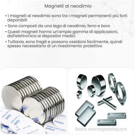 Magnetii Al Neodimio Come Funziona Applicazione E Vantaggi