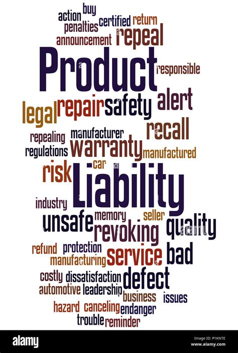 Product Liability Word Cloud Concept On White Background Stock Photo