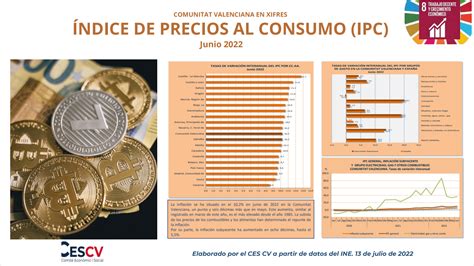 Ipc Junio 2024 Maryl Sheeree