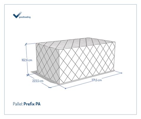 Air cargo pallet dimensions and characteristics | Goodloading