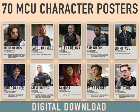 70 Pack MCU Character Mini Posters Digital Download - Etsy