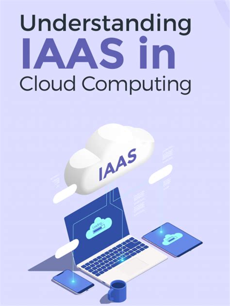 Understanding IAAS in Cloud Computing - Hostingseekers