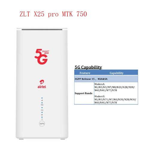 ZLT X25 Por 5G CPE Wireless Router WiFi 6 Dual Band Signal Repeater NSA