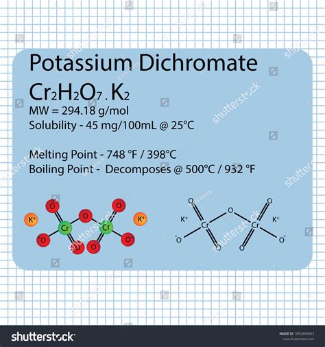 Potassium Dichromate Structure