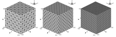 Sequence Of Regular Tetrahedral Meshes Used For The Three Dimensional Download Scientific