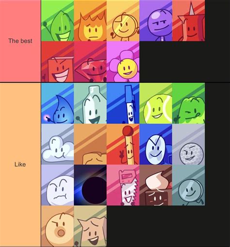 My Bfb Character Tier List Bfdi💖 Amino