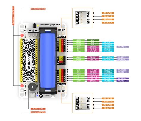 Servo And Motor Control With Raspberry Pi Pico Circuitpython And