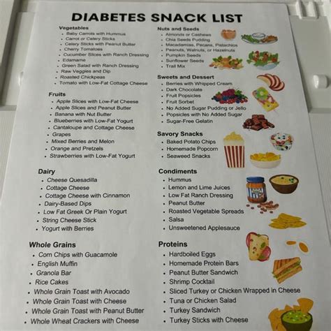 Diabetes Grocery List, Diabetic Food List, Diabetes Food List, Type 2 Diabetes, Diabetic Meal ...