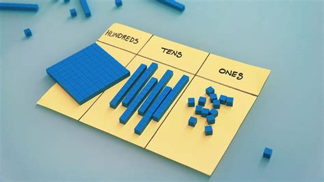 7 math tools for grade-schoolers you can find at home