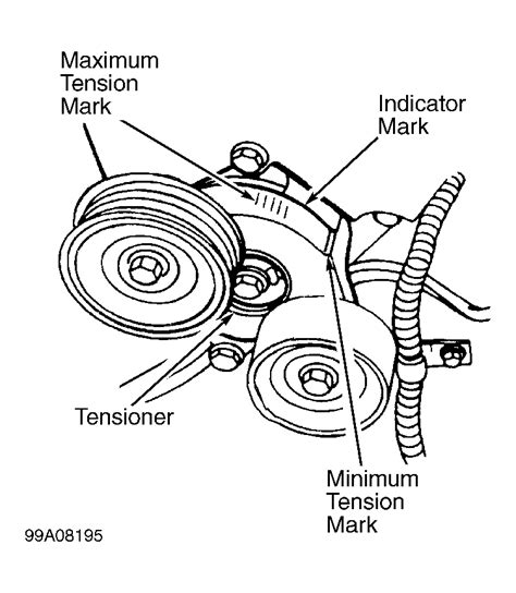 39 2000 Ford Windstar Belt Diagram Diagram For You