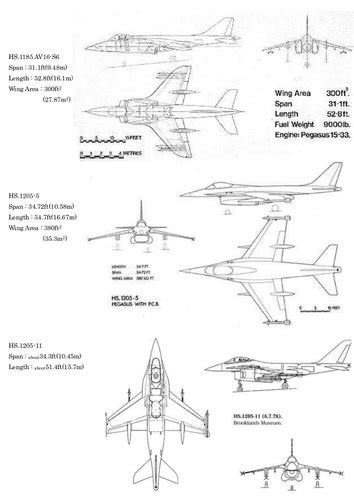 Si Vis Pacem Para Bellum Dal British Aerospace Bae P1214 Al P1216