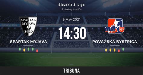 TJ Spartak Myjava vs Považská Bystrica estadísticas del enfrentamiento