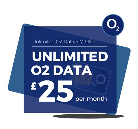 Unlimited O2 Data Sim For High Use Applications Global M2m Sim