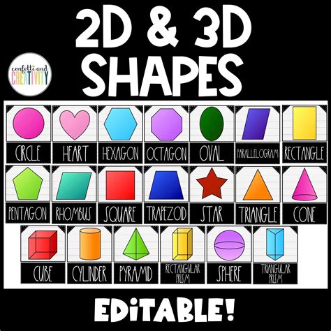 2d And 3d Shapes Posters For The Classroom Farmhouose Etsy Australia