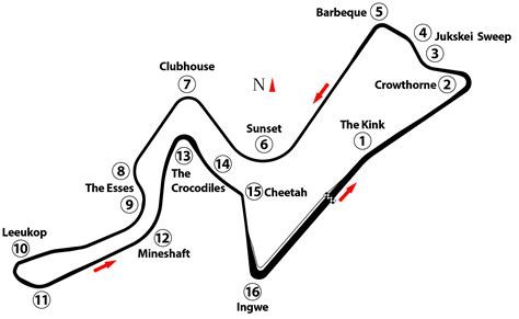 The track map for Kyalami, confirmed to be in FM8 : r/forza