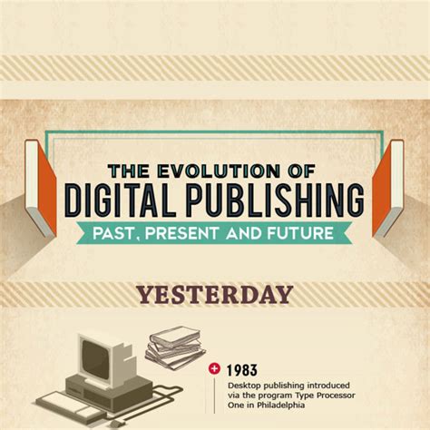 The Evolution Of Publishing In The Digital Age Navigating