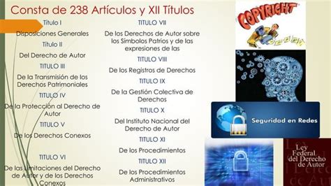 Ley Federal Del Derecho De Autor Ppt