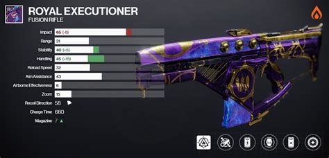 Royal Executioner God Roll And Best Perks In Destiny