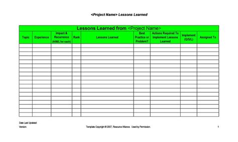 Las Mejores Plantillas De Lecciones Aprendidas Excel Word Mundo