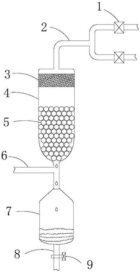 气液分离器的制作方法