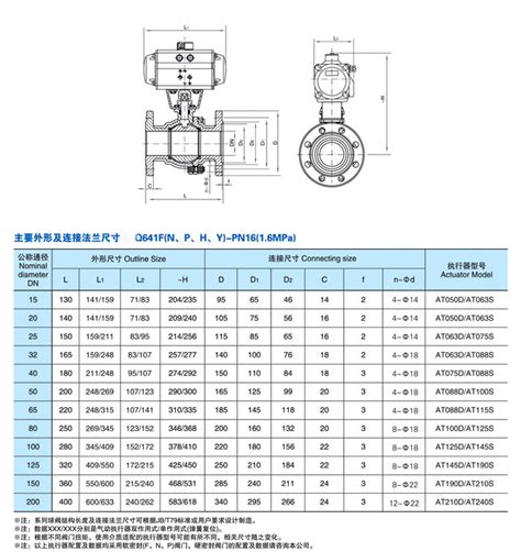 气动法兰球阀 『气动法兰球阀q641f』 上海阀门生产商 上海吉迈阀门制造有限公司