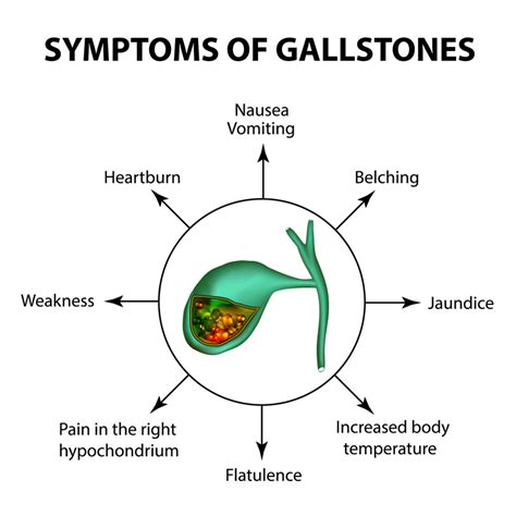 Foods To Clear Gallbladder Sludge | Deporecipe.co