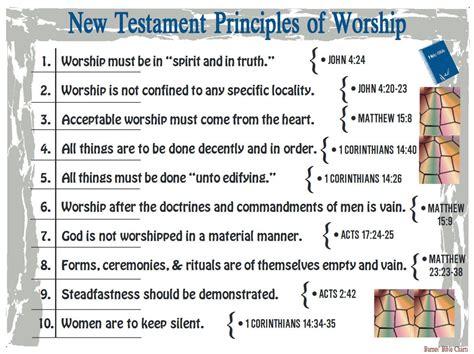 New Testament Principles Of Worship