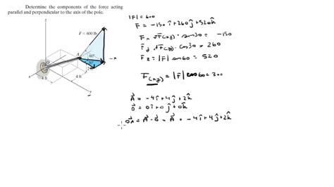 Determine The Components Of The Force Acting Parallel And Perpendicular