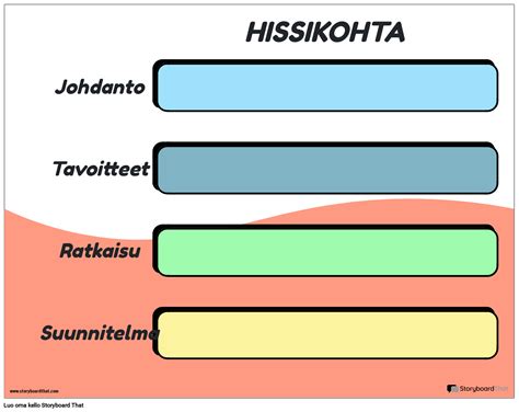 Hissipaikka 4 Storyboard Par Fi Examples