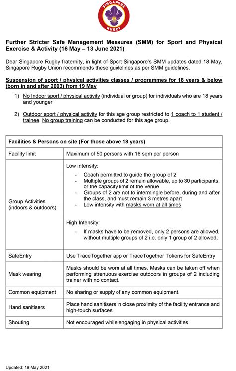 Further Stricter Safe Management Measures (SMM) for Sport and Physical