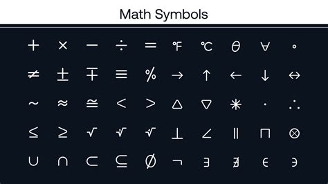 Mathematical Symbols Math Symbols Plus Minus Division Set Union