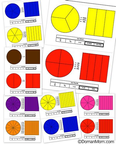 Fraction Pie Charts Printable