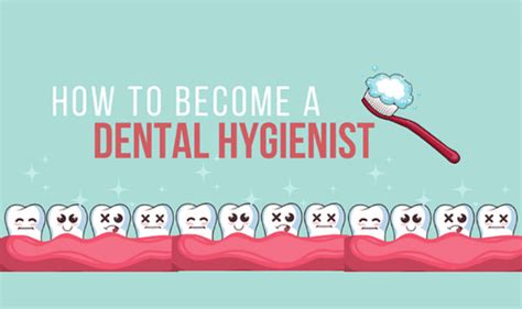 How To Become A Dental Hygienist Infographic Visualistan