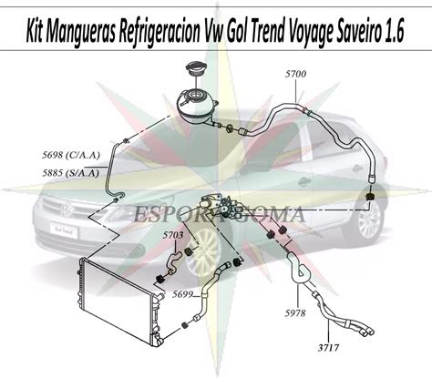 ESPORA GOMA Kit Mangueras Refrigeracion Vw Gol Trend Voyage Saveiro 1