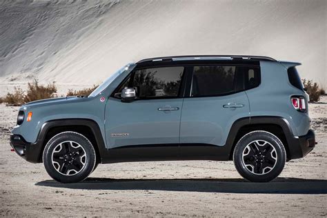 Jeep Renegade | Uncrate