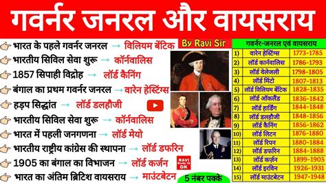 गवरनर जनरल और वयसरय Governor general and Viceroy of india Modern