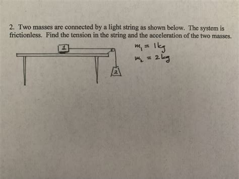 Solved Two Masses Are Connected By A Light String As Shown