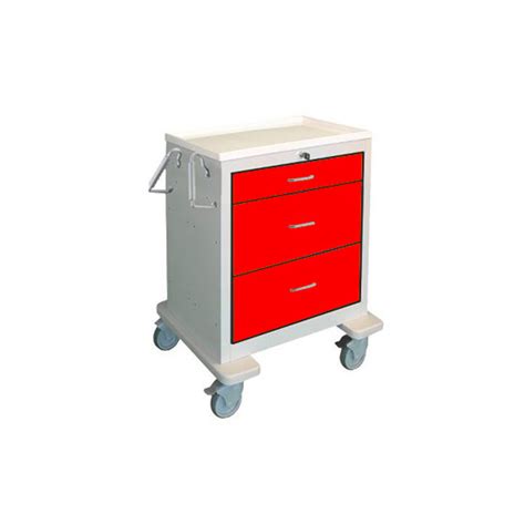 Medline’s Emergency Cart – Medline Capital Quote