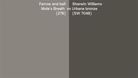 Farrow And Ball Mole S Breath Vs Sherwin Williams Urbane Bronze